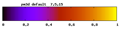 fig/cb1