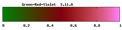 fig/cb2