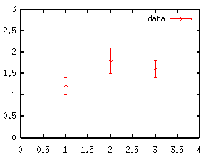 fig/sample2.3a