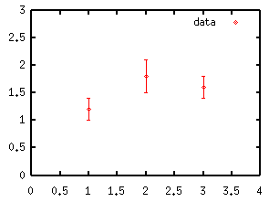 fig/sample2.3b