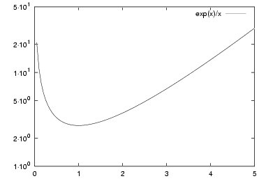 fig/sample3.5