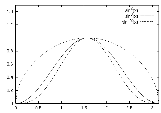 fig/sample4.1