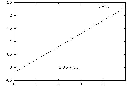 fig/sample4.2