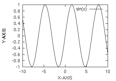 fig/sample4.3