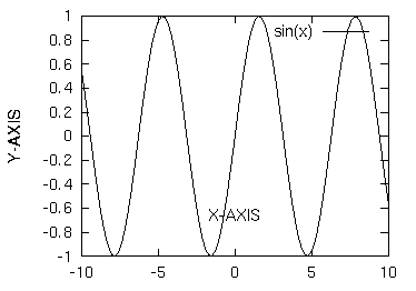 fig/sample4.3c