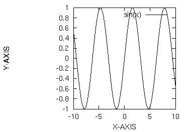 fig/sample4.3d