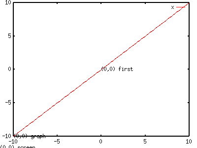 fig/sample4.4a