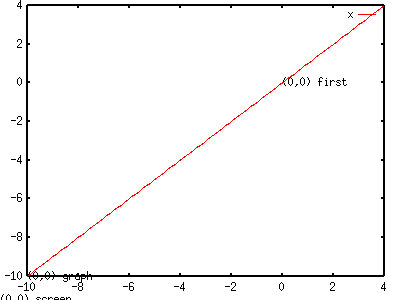 fig/sample4.4b