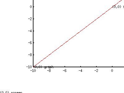 fig/sample4.4c