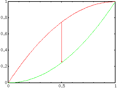 fig/sample4.5