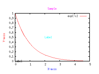 fig/sample4.6