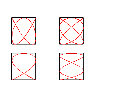 fig/sample5.10c