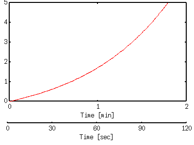 fig/sample5.12