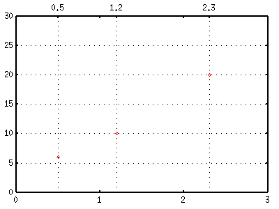 fig/sample5.13b