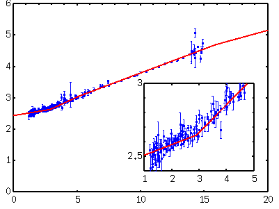 fig/sample5.14