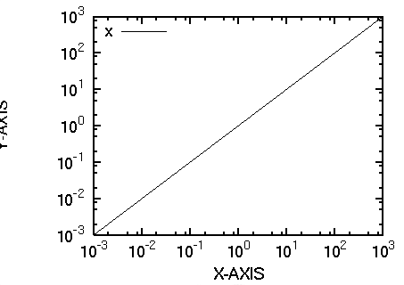 fig/sample5.1a