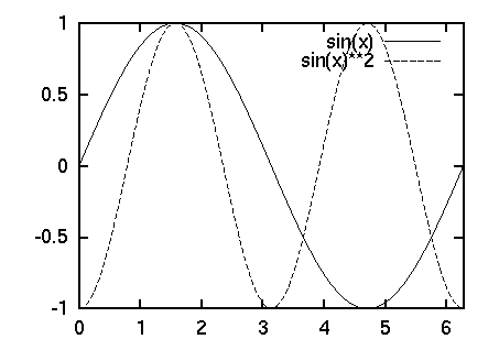 fig/sample5.2a