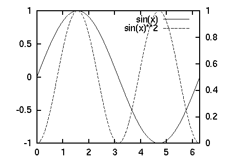 fig/sample5.2b