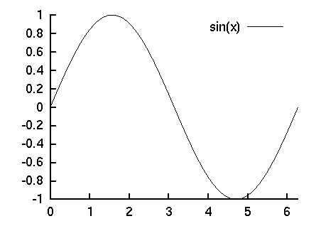 fig/sample5.3