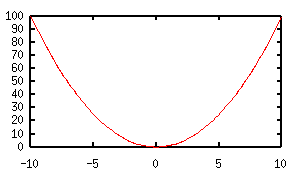 fig/sample5.4c