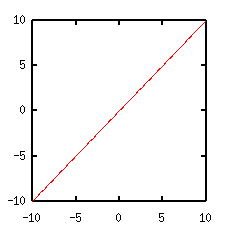 fig/sample5.4d