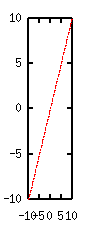 fig/sample5.4f