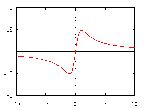 fig/sample5.5