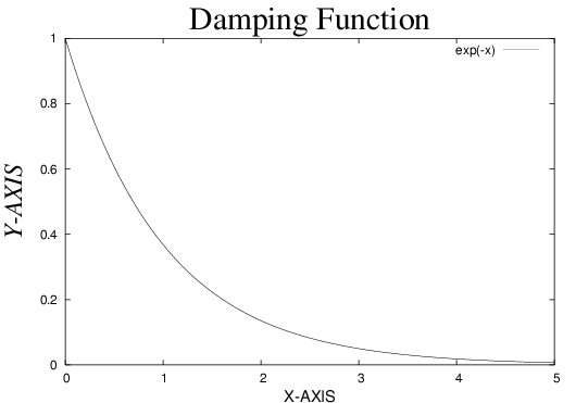 fig/sample5.7b