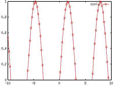 fig/sample5.9c