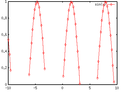 fig/sample5.9d