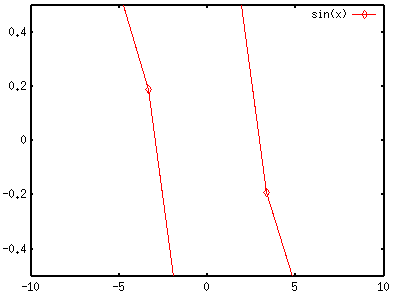 fig/sample5.9f