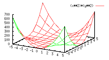 fig/sample6.1