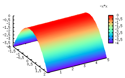 fig/sample6.10c