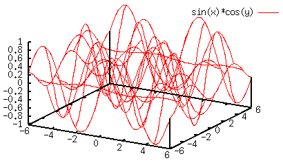 fig/sample6.2a