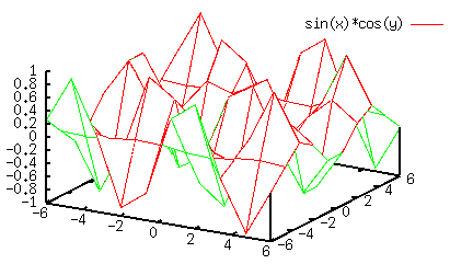 fig/sample6.2b