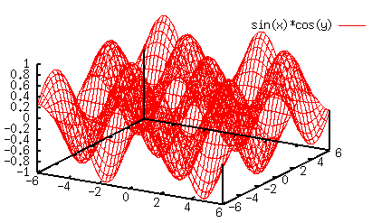 fig/sample6.2c