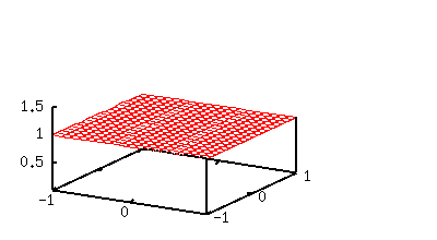 fig/sample6.3c