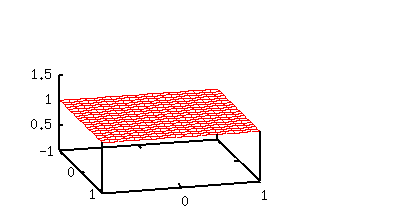 fig/sample6.3f