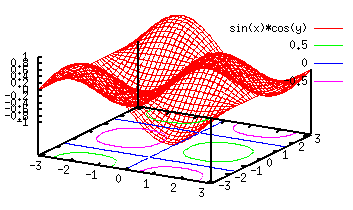 fig/sample6.5a