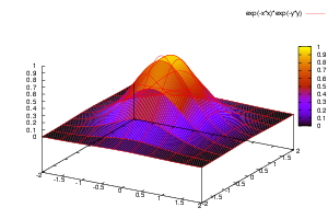 fig/sample6.7b