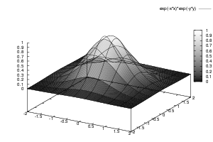 fig/sample6.7c