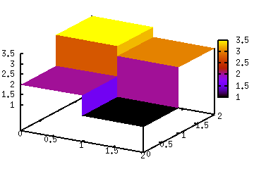 fig/sample6.9b