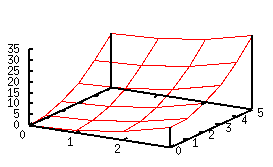 fig/sample7.1d