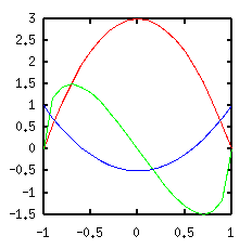 fig/sample7.2a