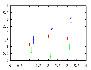 fig/sample7.2d