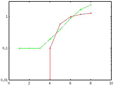 fig/sample7.5c