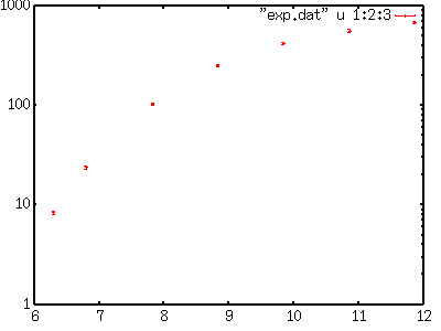 fig/sample9.4a