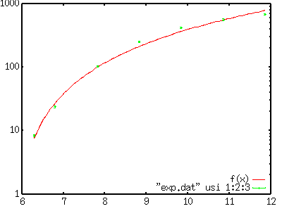 fig/sample9.4b