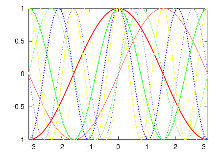 fig/sample9.6b