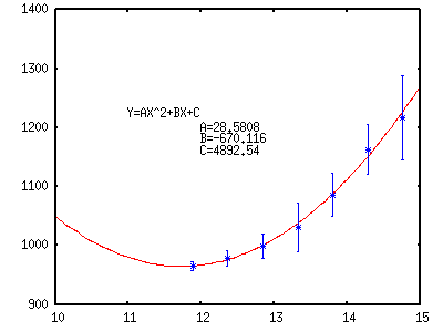 fig/sample9.7